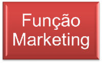 Função Marketing